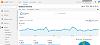 Click image for larger version.&nbsp;

Name:	Google Analytics.jpg&nbsp;
Views:	130&nbsp;
Size:	19.6 KB&nbsp;
ID:	173