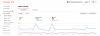 Click image for larger version.&nbsp;

Name:	Google Webmaster 1.jpg&nbsp;
Views:	88&nbsp;
Size:	14.3 KB&nbsp;
ID:	174