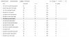 Click image for larger version.&nbsp;

Name:	Google Webmaster 2.jpg&nbsp;
Views:	106&nbsp;
Size:	18.5 KB&nbsp;
ID:	175