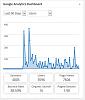 Click image for larger version.&nbsp;

Name:	TRAFFIC.jpg&nbsp;
Views:	115&nbsp;
Size:	9.9 KB&nbsp;
ID:	259