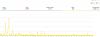 Click image for larger version.&nbsp;

Name:	earn money with movie affiliate.jpg&nbsp;
Views:	32&nbsp;
Size:	55.1 KB&nbsp;
ID:	956