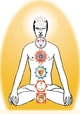 saimonyogi's Avatar
